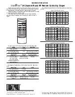 Preview for 1 page of Draper IntelliFlex Installation Instructions