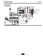 Preview for 3 page of Draper LVC-III Wiring Diagrams