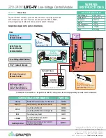 Preview for 1 page of Draper LVC-IV Instructions