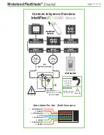 Предварительный просмотр 11 страницы Draper Motorized FlexShade Instructions Manual