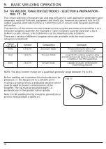 Preview for 18 page of Draper MPW190 Instructions Manual