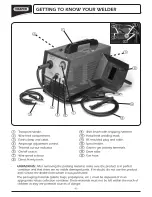 Предварительный просмотр 7 страницы Draper MW130TA Instructions Manual