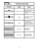 Preview for 13 page of Draper MW135AT Instructions Manual