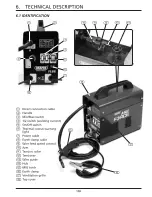 Preview for 11 page of Draper MWD100AGL Instructions Manual