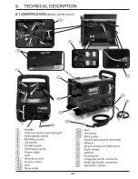 Preview for 11 page of Draper MWD170AT Instructions Manual