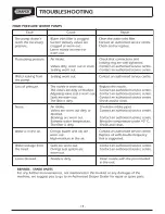 Preview for 19 page of Draper PPW540 Instructions Manual