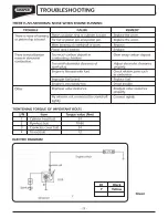 Preview for 23 page of Draper PPW540 Instructions Manual