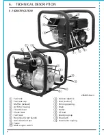 Preview for 8 page of Draper PWP52 Instructions For Use Manual