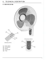 Предварительный просмотр 7 страницы Draper Remote Controlled Wall Mounted Fan Instructions Manual