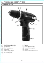 Предварительный просмотр 11 страницы Draper Storm Force 16048 User Manual