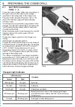 Предварительный просмотр 13 страницы Draper Storm Force 16048 User Manual