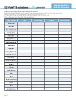 Preview for 2 page of Draper TF-20J Maintenance & Operation Manual