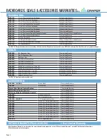 Preview for 4 page of Draper TF-20J Maintenance & Operation Manual