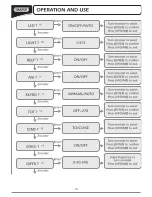 Preview for 11 page of Draper TWR/HD Instructions Manual