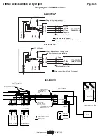 Предварительный просмотр 4 страницы Draper Ultimate Access Series E Installation & Operating Instructions