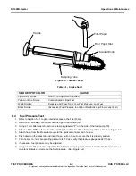 Preview for 38 page of Drash D-1000B Operation & Maintenance Manual