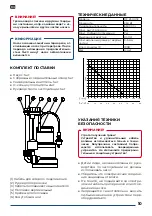 Предварительный просмотр 11 страницы DRAUFLOS DF 250 USF Instruction Manual