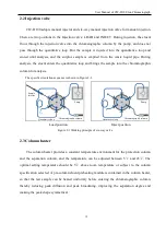 Preview for 17 page of Drawell CIC-D100 User Manual