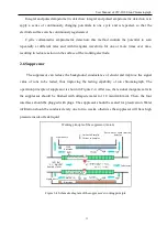 Preview for 20 page of Drawell CIC-D100 User Manual