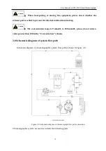 Preview for 24 page of Drawell CIC-D100 User Manual