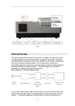 Preview for 7 page of Drawell DU-8800D Series User Manual