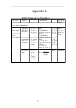 Preview for 53 page of Drawell DU-8800D Series User Manual