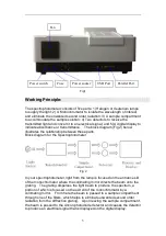 Предварительный просмотр 7 страницы Drawell DU-8800DS Series User Manual