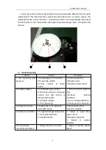 Предварительный просмотр 9 страницы Drawell DV-8000 Series User Manual