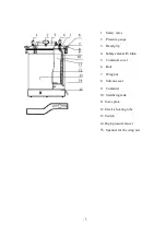 Предварительный просмотр 3 страницы Drawell DW-280B 18L Manual