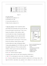 Preview for 11 page of Drawell DW-ATN-300 Manual