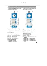 Предварительный просмотр 6 страницы Drawell DW-FD Sereries User Manual