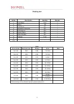 Preview for 18 page of Drawell DW-TDZ5-WS Operation Manuals