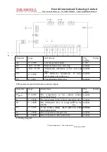 Preview for 5 page of Drawell DW-WJ-2 User Manual