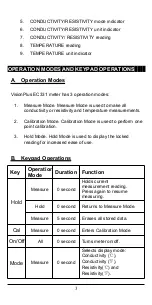 Preview for 4 page of Drawell Jenco Vision Plus EC331 Operation Manual