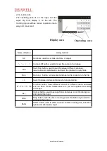 Preview for 13 page of Drawell K960-A Operating Manual