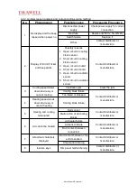 Preview for 23 page of Drawell K960-A Operating Manual