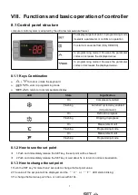 Preview for 9 page of Drawell MDF-40V50 User Manual