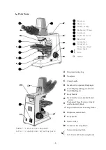 Preview for 4 page of Drawell SMART-e Series Operation Instruction Manual