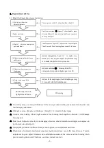 Preview for 7 page of Drawell SMART-e Series Operation Instruction Manual