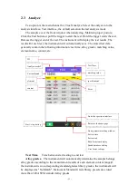 Preview for 21 page of Drawell TrueX XRF User Manual