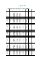 Preview for 38 page of Drawell TrueX XRF User Manual