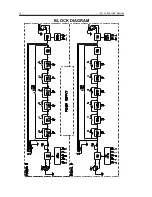 Preview for 14 page of Drawmer 1961 Operator'S Manual