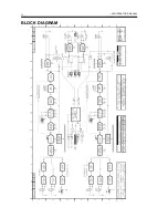 Предварительный просмотр 26 страницы Drawmer 1962 Operator'S Manual