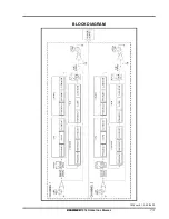 Предварительный просмотр 13 страницы Drawmer 1974 Operator'S Manual