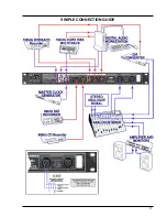 Preview for 5 page of Drawmer A2D2 DMS-3 Owner'S Manual