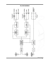 Preview for 9 page of Drawmer A2D2 DMS-3 Owner'S Manual