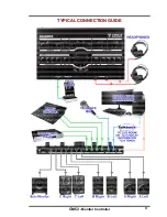 Предварительный просмотр 9 страницы Drawmer CMC3 Manual