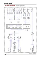 Предварительный просмотр 20 страницы Drawmer CMC3 Manual