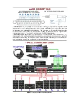 Preview for 7 page of Drawmer CMC7 Manual