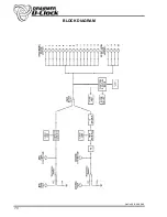 Preview for 10 page of Drawmer D-Clock DMS-2 Owner'S Manual